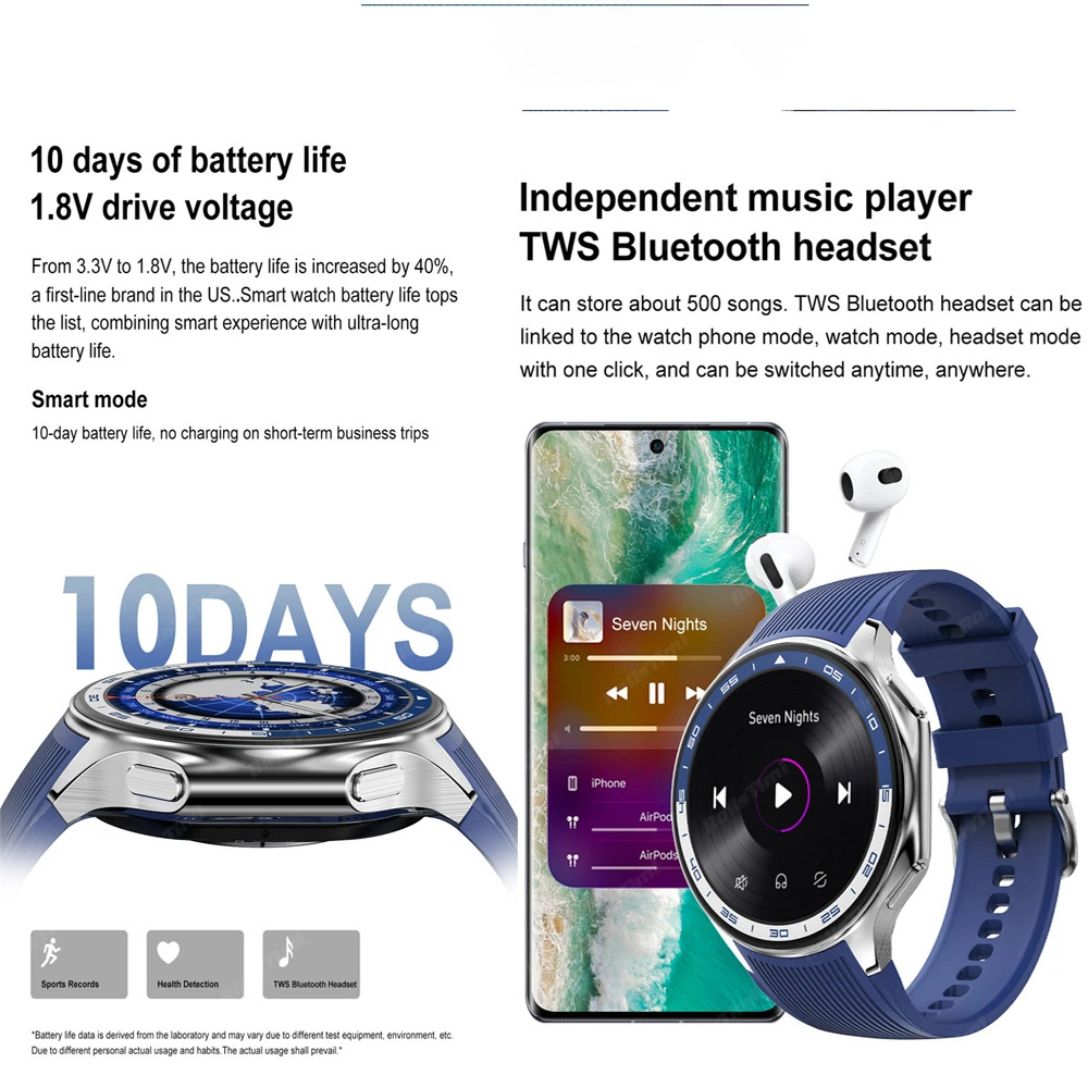 1.43 amoled relógio inteligent - 3D Printing Watch avaliação e preço