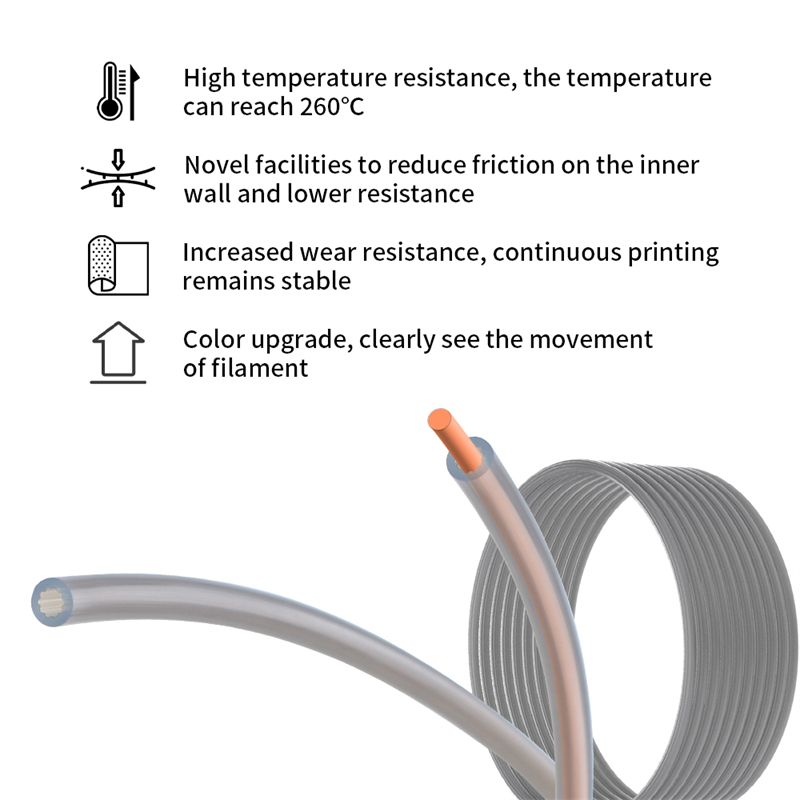 Tubo de PTFE em Forma de Estre - 3D Printing Fff avaliação e preço